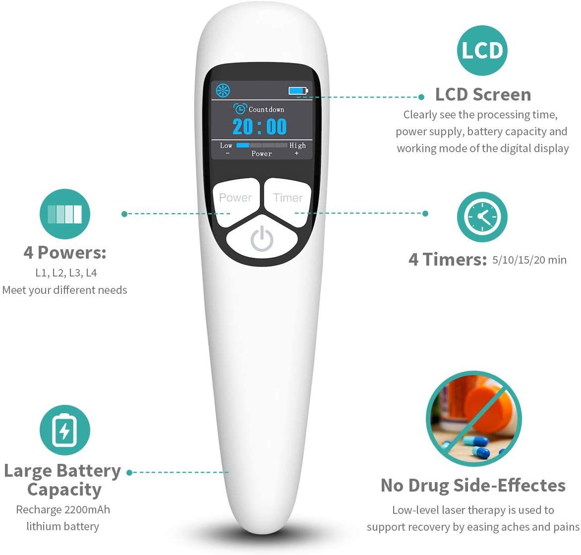 Semiconductor 650nm Laser Therapy Apparatus Auxiliary Infrared
