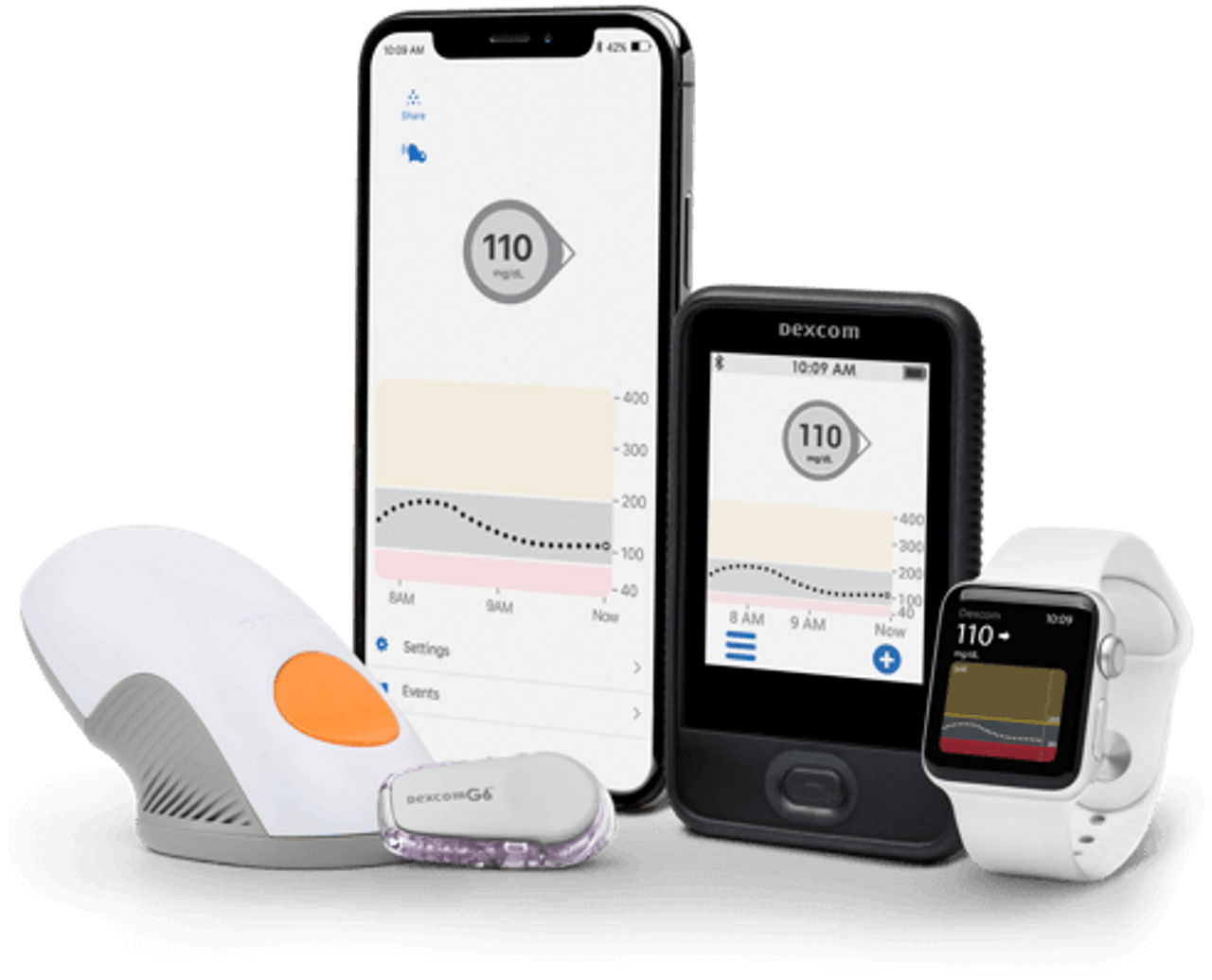 G6, DexCom, Transmitter Kit 2-Pack, DME