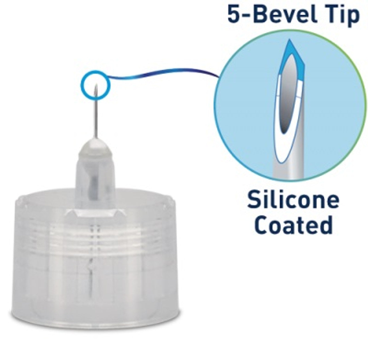 TRUEplus® Sterile, 5 Bevel Pen Needles, 32g, 4mm (5/32 inch) (S8490)