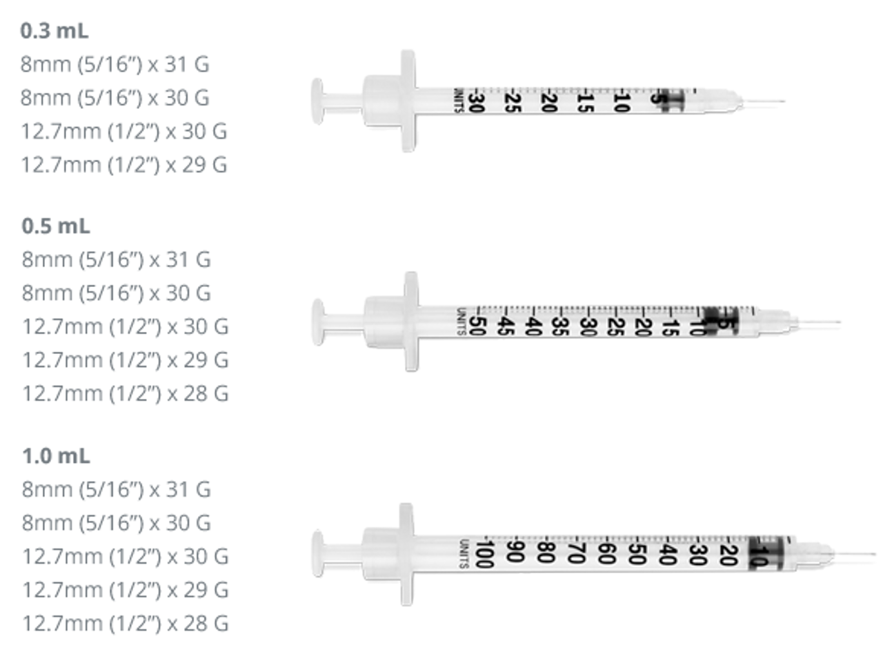 UltiCare® Insulin Syringe, 0.3 cc, 30G x 5/16"