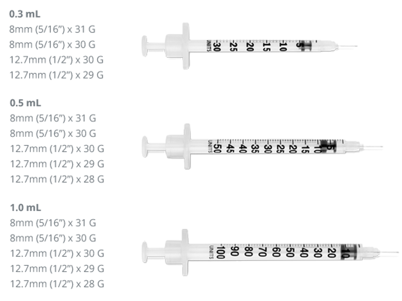UltiCare® Insulin Syringe, 0.3 cc, 30G x ½"