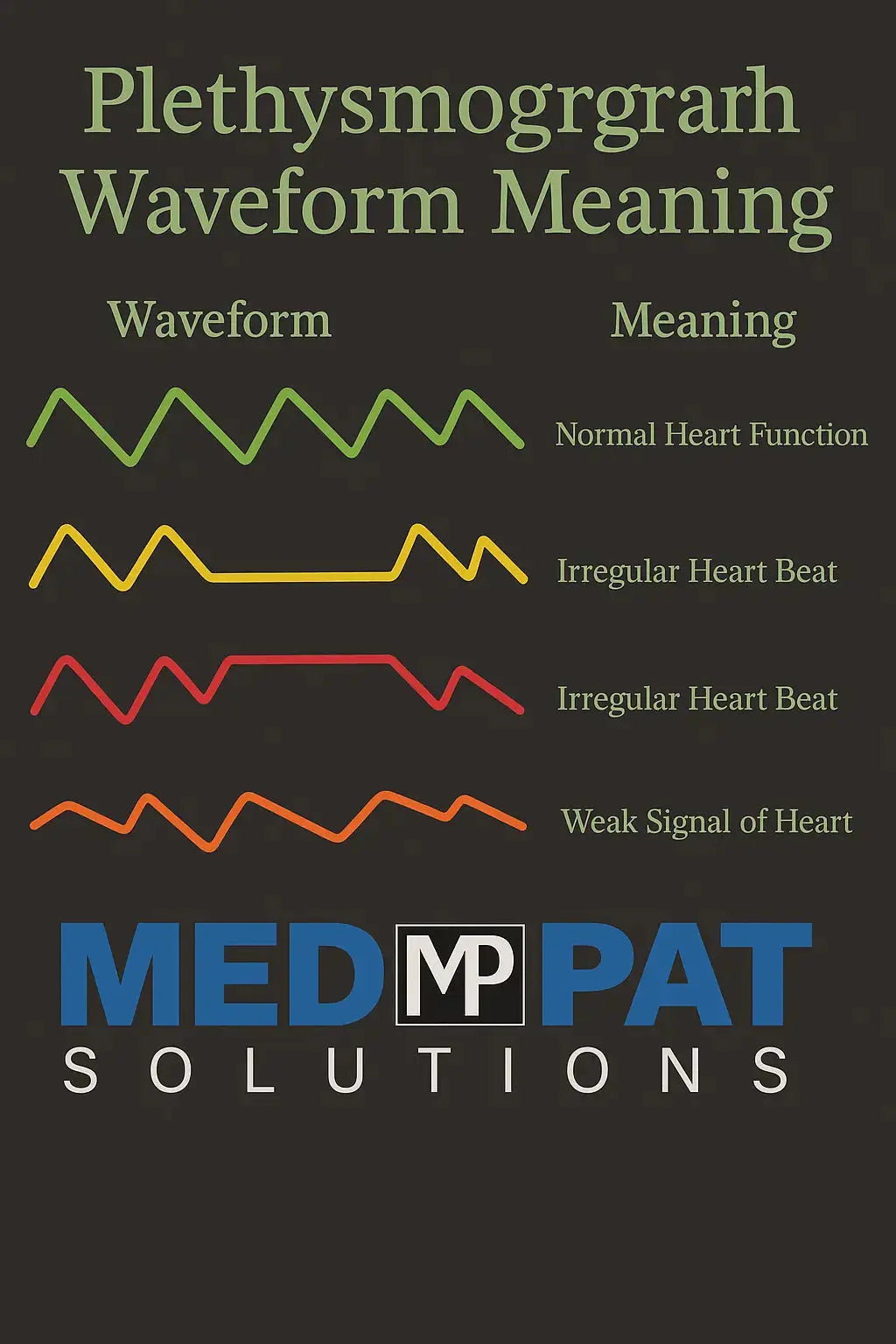 Med-Pat "Ducky" PXC-1 Kids Pulse Oximeter | Fast SpO₂ & Heart Rate | FDA Cleared