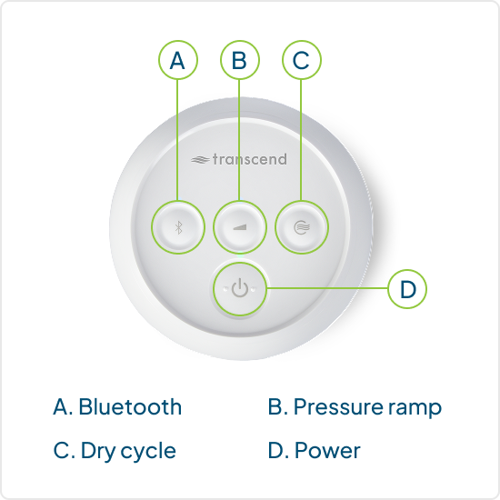 Transcend Micro™ Power Bundle